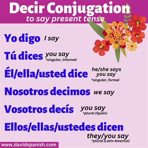 decir present conjugation|More.